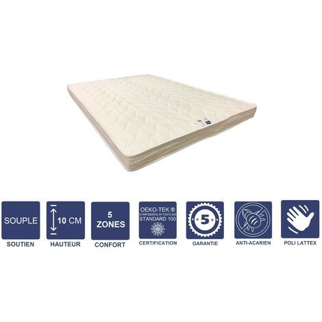 Matelas Souple avec contact latex Pour Canapé Lit + Alése 80x200 x 10 cm + Oreiller Visco - 5 zones de Confort - rembourrage 100 % polesther - âme 100 % polyuréthane poli lattex HR Derniére Génératio (1/5)