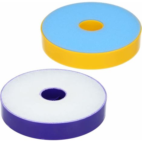 AMXCNOY Allergie-HEPA-Filter Komplettset für Dyson DC05 und DC08 Staubsauger – HEPA-Filter-Set für Dyson DC08, DC08TW und DC08T (1/2)