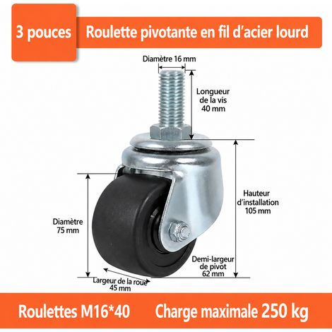Roulette industrielle pivotante 3 pouces 75 mm tige filetée M16x40 nylon 250 kg 3 m16 40 250kg 2 kg – Livraison gratuite