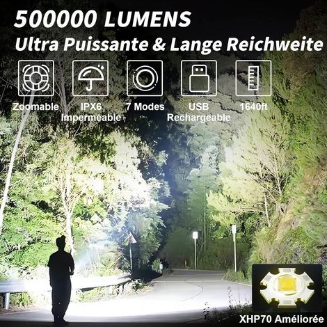 Torcia LED ultra potente - Torcia ricaricabile da 2000 lumen, impermeabile IPX7, 7 modalità di illuminazione con lampada COB per campeggio, escursionismo ed emergenza [Classe di efficienza energetica (1/4)