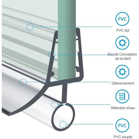 Joint de douche Heilmetz 80cm, remplacement pour porte en verre 7-8mm, déflecteur d'eau, cabine, joint à grande bulle étanche (1/2)