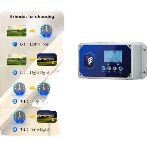 Apriporta automatico per pollaio, telecomando, funzione timer, A (1/5)