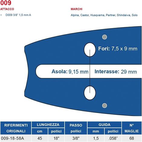 Barra motosega 45 cm - 18" passo 3/8", spessore 1.5 mm - .058" attacco 009, 68 maglie 452739