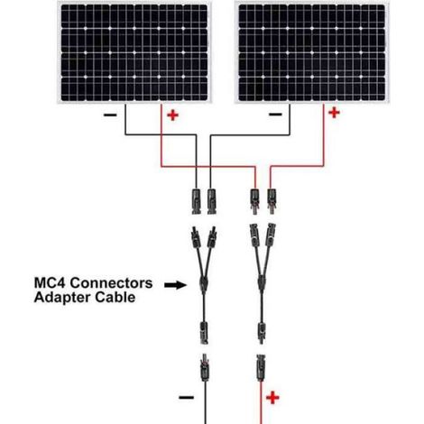 3 Paires Connecteurs de Câble de Panneau Solaire, Connecteur de Branche Y de Câble Solaire MFF/MMF, pour Solaire Panneau Photovoltaï (1/3)