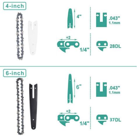 Chaîne de scie de 6 pouces pour mini-tronçonneuses robustes, avec guide-lame. (1/3)