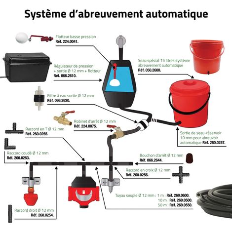 Tuyau Diamètre 12 mm pour abreuvoir automatique au mètre (1/2)