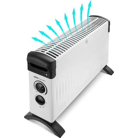 Emisor térmico digital ufesa polux nano 1800 w (1/4)