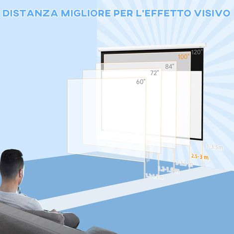 Écran de projection 100 pouces 16:9 blanc, avec support mural et plafond, idéal pour salon, maison et bureau. (1/5)