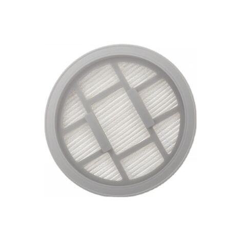 Filtro de aspiradora VC20/VC21/VC20S, repuestos, gris (1/4)