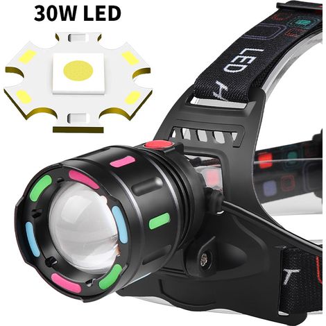(Version sans piles 8507) Lampe frontale laser blanche, rechargeable, zoomable, style bandeau (1/2)