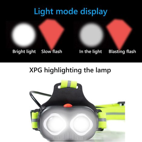 Gilet de sécurité LED rechargeable avec lampe pectorale, feu arrière et éclairage d'avertissement réglable pour la course à pied nocturne, le camping et la randonnée. (1/5)
