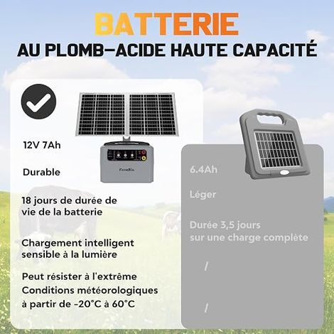 Clôture Électrique Solaire Cloture Electrique Pour Animaux Electrificateur Cloture Electrique Solaire de berger, pour ferme, pâturage, jardin (Grey) (1/4)