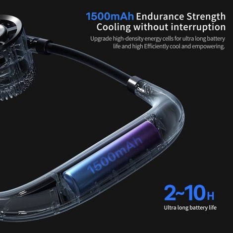 Ventilateur cou LED écran - 1 pièce, rechargeable multifonction - 4 modes portable Cuneary (1/5)