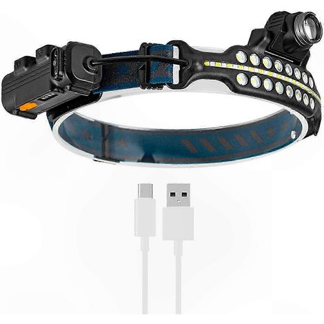 6-Modus-LED-Stirnlampe, Bewegungssensor, USB-C-aufladbar, IPX4 wasserdicht, Stirnlampe für Angeln und Outdoor-Aktivitäten (1/5)
