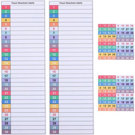 4 Feuilles D’Étiquettes Autocollantes pour Tableau Électrique Étanches en PVC Numéros Adhésifs Amovibles Protection Solide L’Humidité pour Coffrets et Boîtes de Disjoncteurs (1/5)