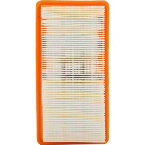 Vacuum Cleaner Parts Filter Net for Karcher DS5500 DS6000 DS5600 Series Dust Filter
