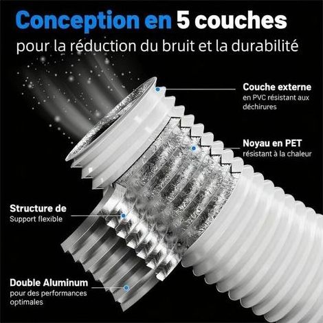Gaine VMC 100mm x 5m, 5 Couches Renforcées, Isolation Thermique et Acoustique, Longueur Ajustable, Sans Odeur, avec Colliers - Idéal pour Ventilation et Système d'Évacuation, Blanc (1/5)