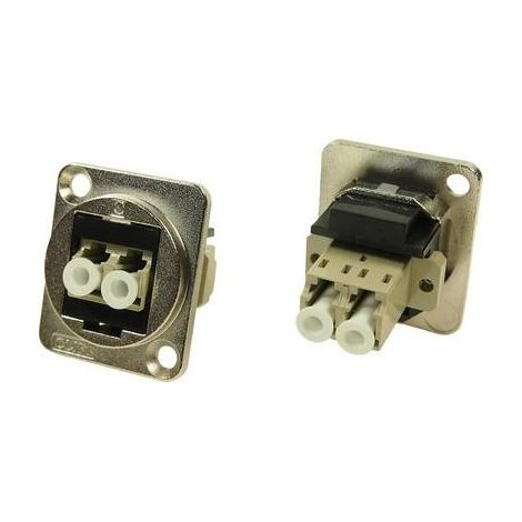 Adattatore da pannello LC Duplex MM Adattatore incasso CP30214M CP30214M Cliff Contenuto: 1 pz.