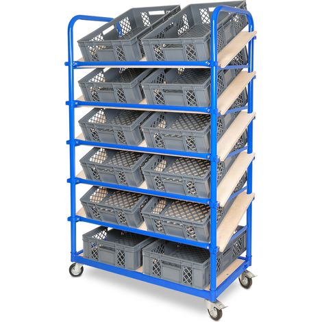 BRB Schrägboden-Regalwagen mit 6 Ebenen, bestückt mit 12 Euroboxen BxTxH 600x400x150 mm durchbrochen, BxTxH 1050x500x1690 mm (grau)