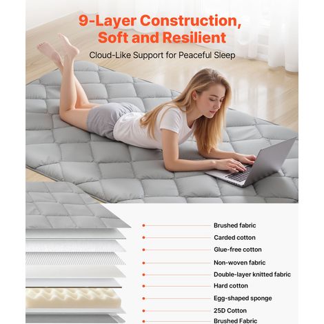 Matelas Futon Portable Pliable 991x2032x63 - 5 mm Matelas de Sol (1/5)
