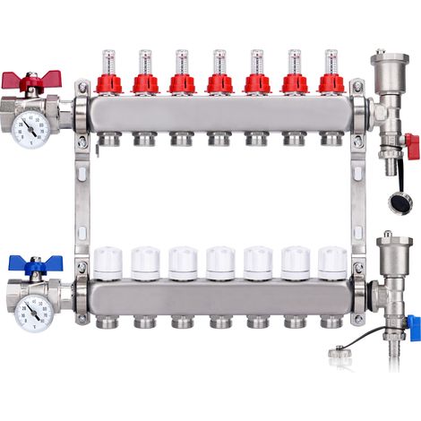 Kit Collecteur Radiateur, 7 Circuits Distributeur Chauffage, avec Thermomètreavec, Vannes à Boisseau Sphérique 1", avec Purgeur Manuel et Débitmètre, Raccords pour Eurocône 3/4, Distributeur HKV
