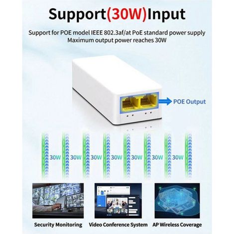 Répéteur Poe - 2 Ports - 10 100 Mbps - Compatible IEEE802 3Af At - Alimentation Passive 48 V - Pour Caméra Ip Nvr Commutateur - Lot De 3 (1/5)