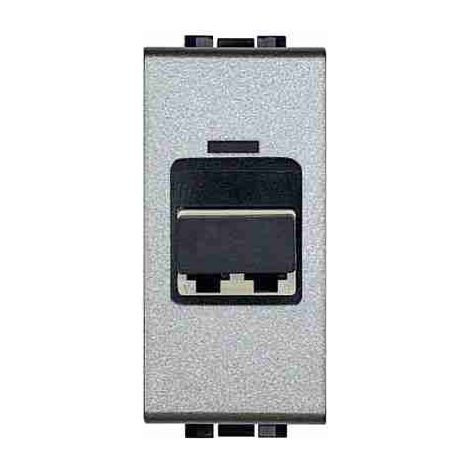 Conectores de acoplamiento dúplex BTINT4268LC para cable de fibra óptica
