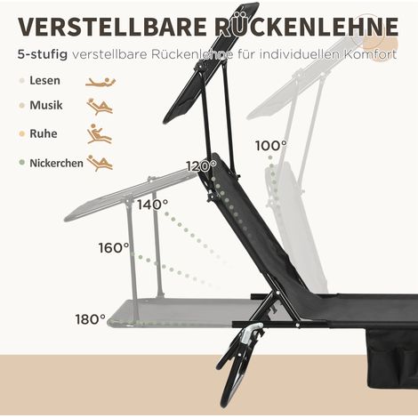 Lot de 2 transats de jardin inclinables avec parasol intégré, dossier ajustable sur 5 niveaux, noir