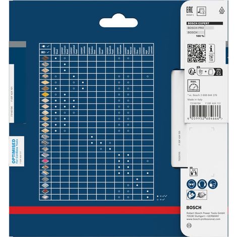 Bosch EXPERT Kreissägeblatt Wood, 136x20 mm, Z24