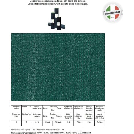 Rete ombreggiante verde scuro 100% ombra totale doppio tessuto 2 h x 100 metri