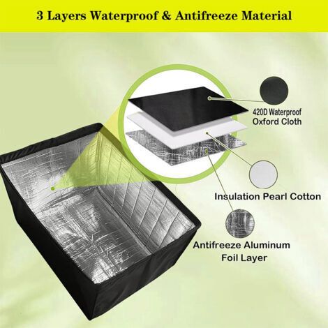 NALOOKAMIC Housses De Climatiseur Extérieur Hiver,Housse Climatiseur Fenêtre Imperméable,Protection Avec Fermetures Réglables Pour Unité Extérieure Condenseur Central(65x45.5x52cm) (1/4)