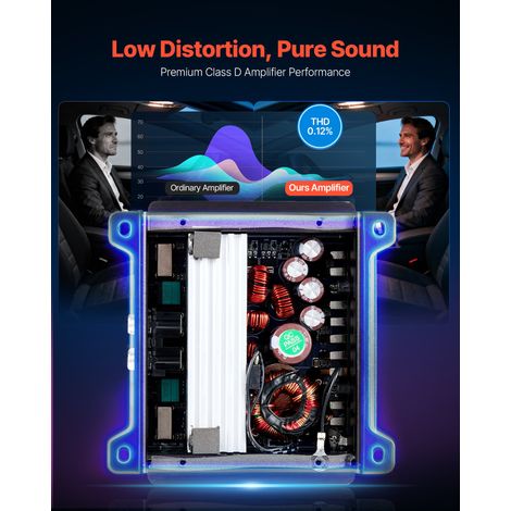 Amplificateur Audio Voiture Ampli de Puissance à 4 Canaux (1/5)