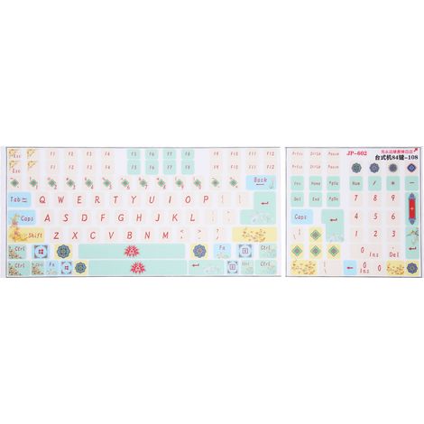 2 autocollants clavier mécanique givré motif cartoon transparent PVC, universel PC bureau, surface givrée motif clair décoratif (1/5)