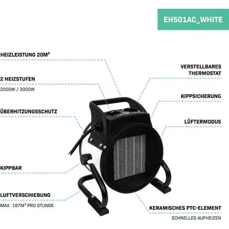 VONROC Elektrische Heizung - Heizlüfter - Keramik - 3 Heizstufen: 1000W/2000W/Gebläse - für Räume bis zu 20m2 - Weiß (1/5)