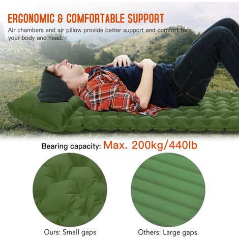 Tapis de couchage de camping avec oreiller, pompe intégrée, tapis gonflable ultraléger, matelas pneumatique imperméable pour sac à dos, randonnée, tente de voyage (1/5)