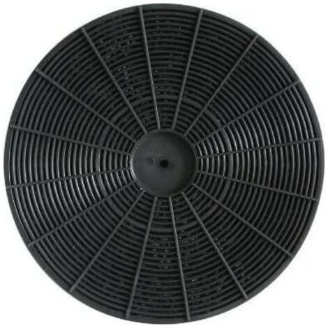 2x Aktivkohlefilter kompatibel mit Klarstein Zarah, Royal Flush Eco, Zola, Zelda, Balzac, Aurica Dunstabzugshaube – 17,5 cm (1/4)