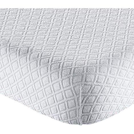 Housse de matelas Sanity en éponge avec angles 90x200+25 une place (1/5)