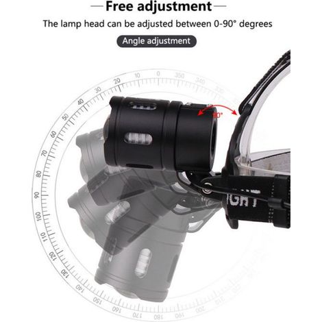 Lampe Frontale LED P70 - 6500 K - Étanche IPX6 - Zoom Avant/Arrière - Batterie 18650 Rechargeable USB - Pour Activités Extérieures - 1 Pièce (1/4)