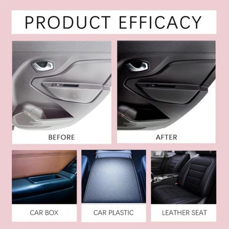 2 Pcs Nettoyant Lustrant pour Intérieur Voiture Car Interior Cleaner Spray Protecteur pour Voiture Anti-adhérence Poussière (1/5)