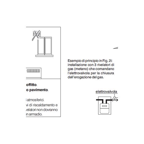 Rilevatore Di Gas Metano Da Incasso ( Perry Electric Cod. 1Ga43917Met ) (1/4)