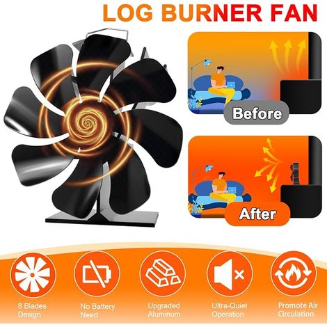 Ventilateur pour poêle à bois Ventilateur pour cheminée Ventilateurs chauffants avec thermomètre pour poêles à bois/cheminées