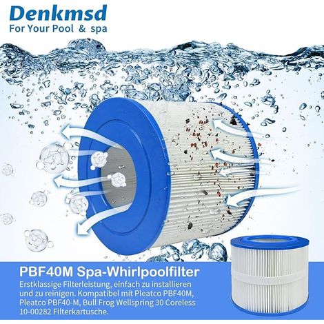 2er-Pack Spa-Filter 10-00282 für Pleatco PBF40 und PBF40-M Whirlpools, Bullfrog Wellspring 30 Coreless 10-00282 PBF40 Spa-Filter (1/4)