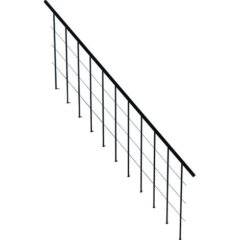 Minka Zweites Geländer für die Raumspartreppen Comfort Top und Comfort Top Turn Schwarz