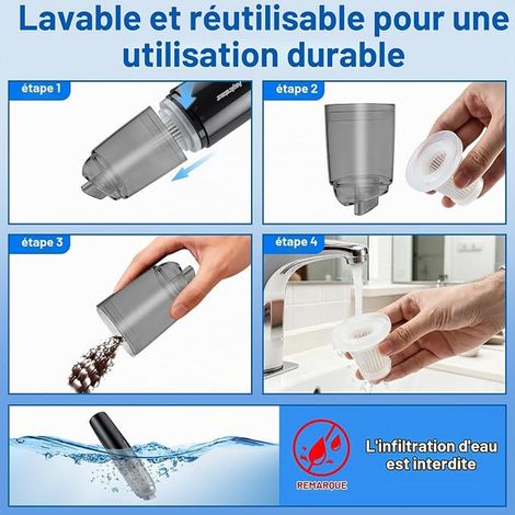 Aspirateur Balai Main sans Fil,Aspirateur Voiture Portable avec Filtre HEPA (1/3)