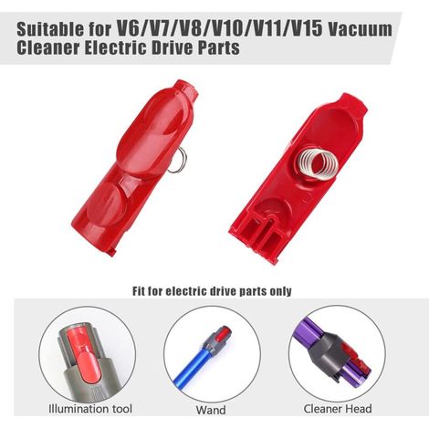 Accessori aspirapolvere compatibili Dyson V7-15 clip robusti e molle resistente (1/3)
