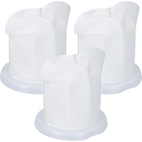 AMXCNOY 3 Staubfilter passend für den Vorwerk Kobold VC100 Filterset für den VC100 Akku-Staubsauger VC 100 Staubsaugerfilter Ersatzteile Zubehör für Handstaubsauger (1/4)