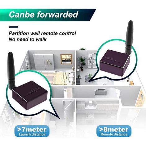 Répéteur Infrarouge - 433,92 MHz - Portée 50 M Intérieur 200 M Extérieur - Prise UE - Pour Contrôle Multizone de Télécommandes - 1 Pièce (1/5)