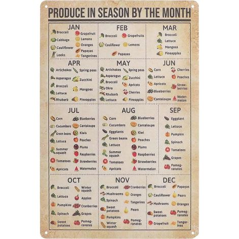 Panneau métallique « Fruits et légumes de saison », panneau vintage pour la cuisine-30.00X19.90X0.20CM (1/4)