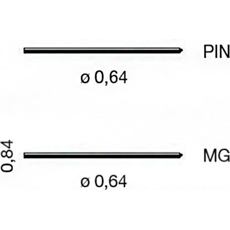 Punta Alfiler Sin Cabeza 0.6-25 mm Millar E (1/2)