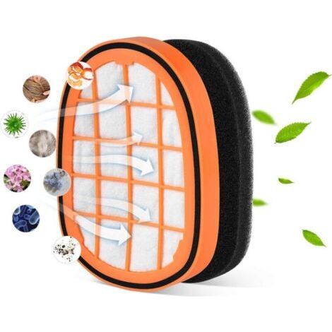 ALLIANDISUlisem Convient aux accessoires d'aspirateur Philips FC6812 6814 6823 6827 6908, filtre en coton (1/4)